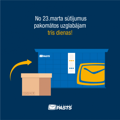 Latvijas Pasts, почта, посылки